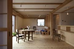 kidukaioukoku_sekou_01